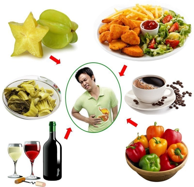 Thực phẩm làm tăng acid dạ dày