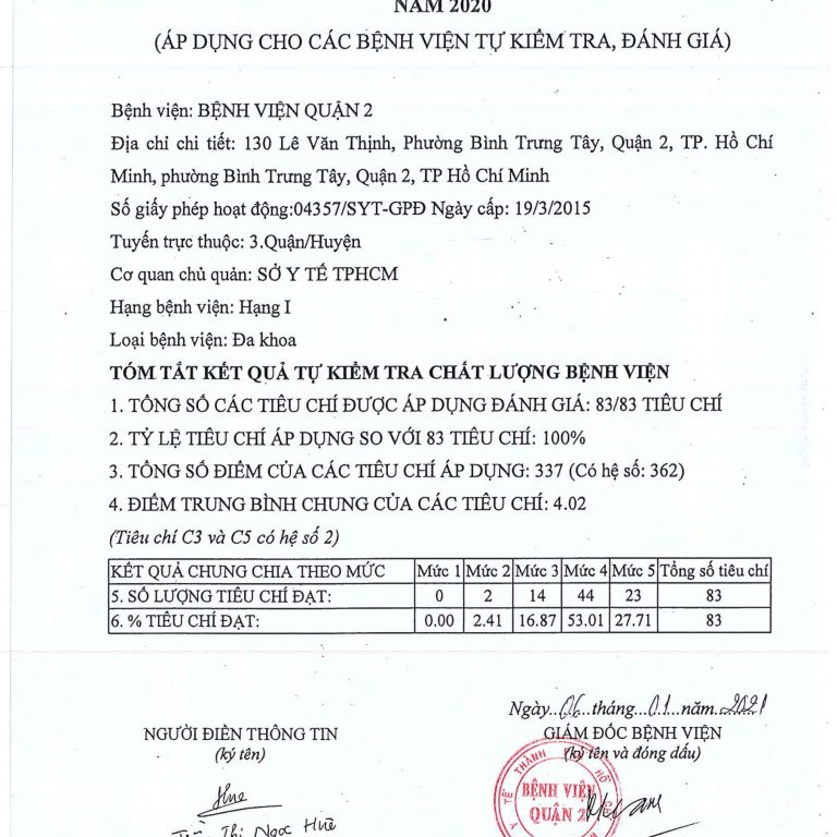KET-QUA-DANH-GIA-CHAT-LUONG-NAM-2020-scaled